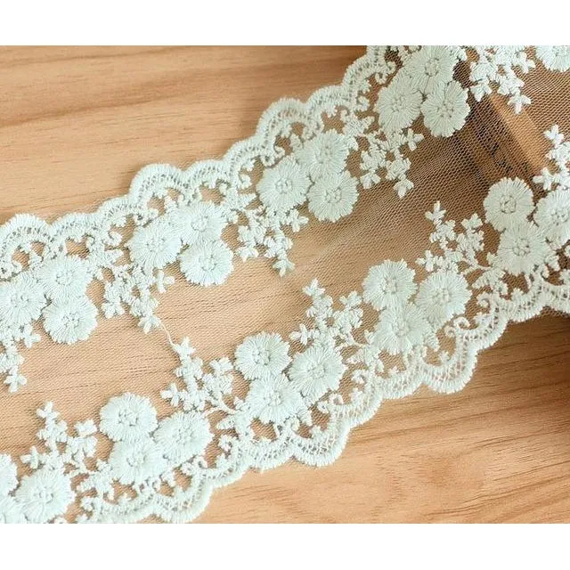 Soft Cotton Lace - 12cm Width